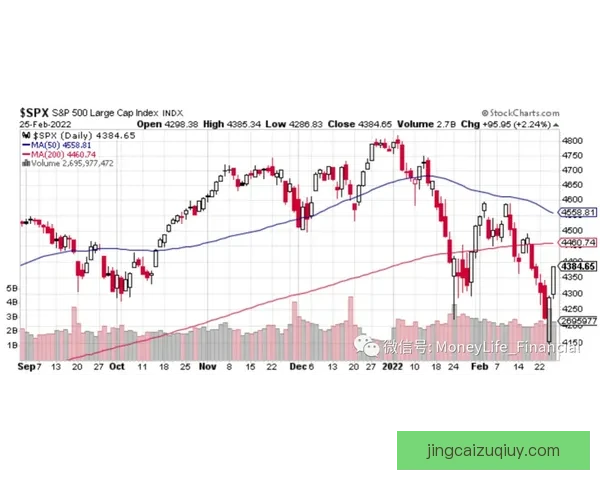 乌特伯2-3皇家联邦区域发展战略与未来合作前景分析